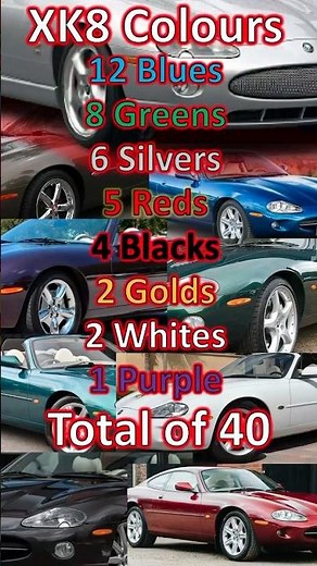 Jaguar XK8 Colour’s - All 40 exterior factory paint color cars in 40 secs #shorts XKR / X100
