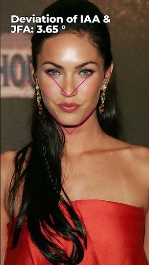 Megan Fox facial analysis