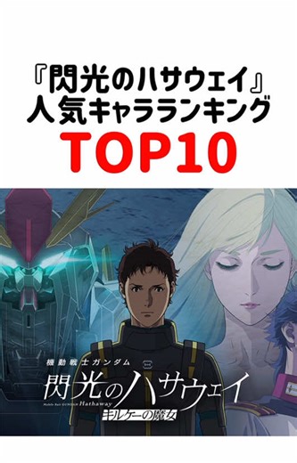 閃光のハサウェイ 人気キャラランキング TOP 10