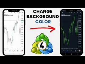 How To Change Chart Background Color On MT4 Mobile