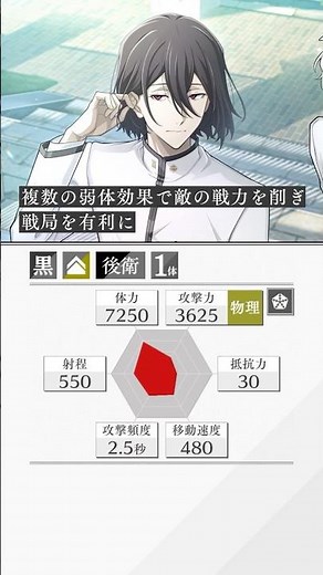 アプリゲーム『學園文豪ストレイドッグス』SSRフョードル・Ｄ[消閑のしらべ]性能紹介PV