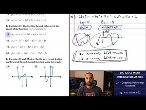 Big Ideas Math [IM3]: 3.1 - Graphing Polynomial Functions (Lecture & Problem Set)