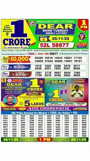 Nagaland Start Lottery Result Start Lottery Today 1pm Sambad Live 25/11/2025 Lottery Sambad live