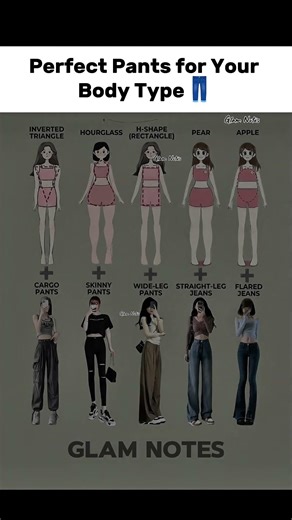 How to Choose Perfect Pants for Your Body Type - Complete Guide 2026 #howto #BestPantsForBodyShape