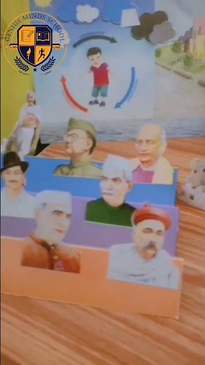 6th class Craft Activity