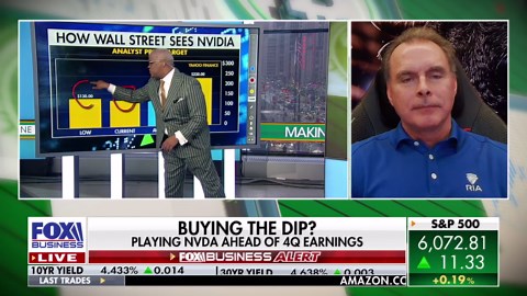 DeepSeek 'scare' provided a Nvidia buying opportunity: Lance Roberts