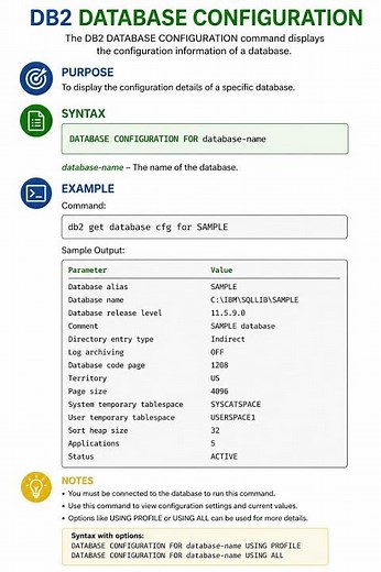 DB2 Configuration Commands | Database CFG & DBM CFG | db2 get db cfg & db2 get dbm cfg