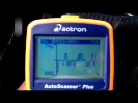 Actron scanner CP9580A / Engine Speed (RPM) check using OBD II scanner --__-- 04 Maxima