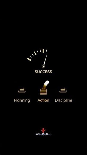 Planning - Action - Discipline = SUCCESS | Part 50