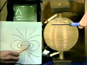 Chapter 8.5.1 (demo only): Field and Inductance of a Spherical Coil