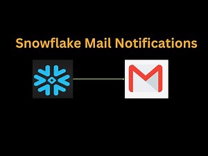 Snowflake Mail Notifications | How to send Mail when anything failed in Snowflake | SEND_EMAIL