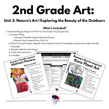 2nd Grade Unit 3: Nature's Art - Exploring the Beauty of the Outdoors