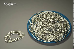 Discrete Element Textures