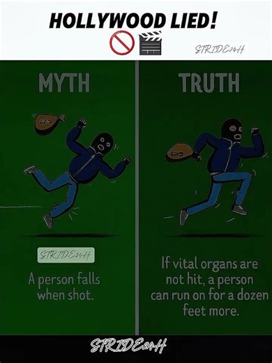 Do People Actually Fall When Shot? 🎬🚫#STRIDE24H#MYTHVSREALITY#ACTIONMOVIES#SURVIVAL#shorts #facts