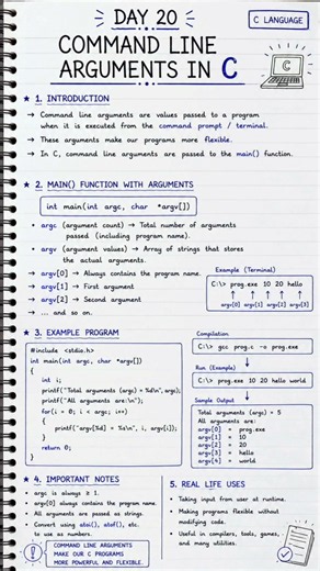 Command Line Arguments in C 🔥 | Day 20 C Programming Notes #shorts #cprogramming #virel