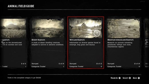 Wetland Habitat Animals Locations - Red Dead Online - Hold To Reset