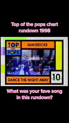 Top of the Pops Chart Rundown 1998