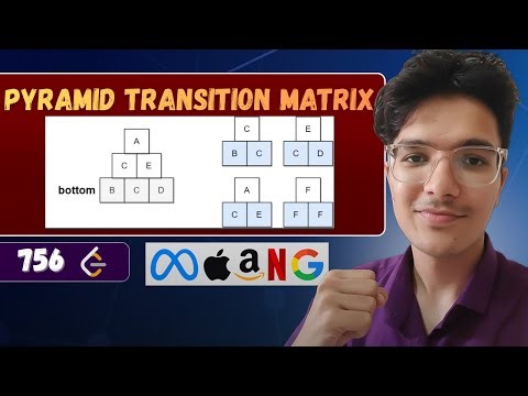 Pyramid Transition Matrix | LeetCode 756 | Backtracking & Row-by-Row Memoization