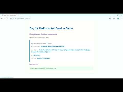 Day 69: Session Scaling — Redis-backed Persistent Sessions