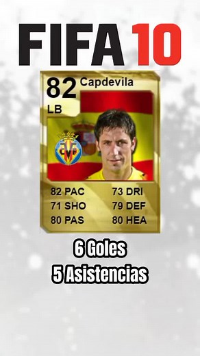 Respuesta a @dennxs.x_11 Joan Capdevila (2010-2014) #joancapdevila #capdevila #fifa #fypシ #fyp