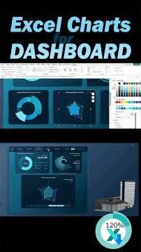 How to Build Big Dashboard for Payroll Fund Management in Excel