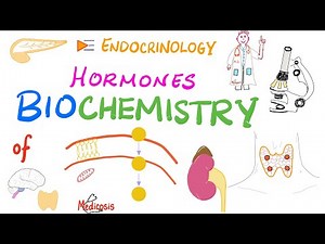 Hormone Biochemistry (Genomic vs Non-genomic Actions)