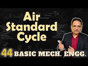 Air standard cycle (Basics, Definition, Assumptions & Efficiency) Explained