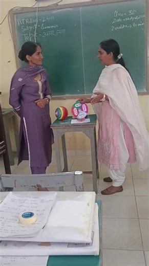 Simulated Teaching Practice by B.Ed Students