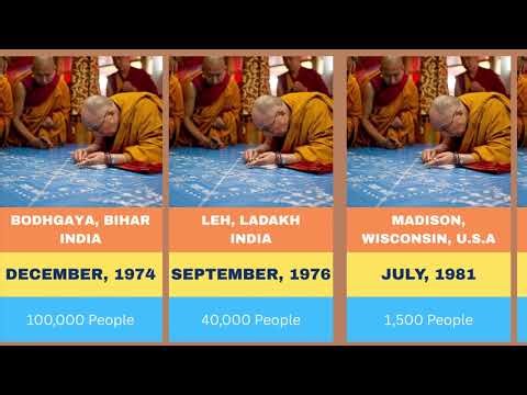 Timeline of Kalachakra by His Holiness The Dalai Lama | #tibetan #tibetanmusic