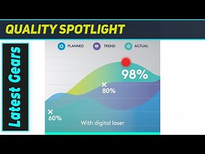Logitech Spotlight: The Presentation Clicker That's Actually Amazing!