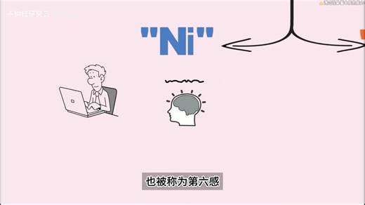 【科普搬运】到底什么是NI?