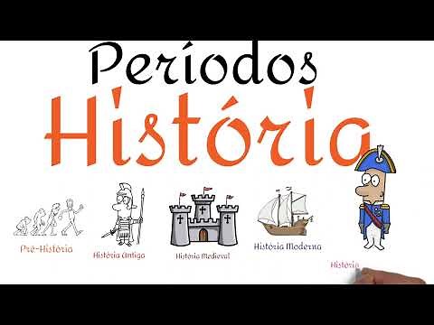 Os Períodos Históricos - Pré-História, História Antiga, Medieval, Moderna e Contemporânea