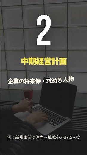 【成成明学から伊藤忠テクノソリューションズ】25卒の企業研究テクニック大公開！ #shorts