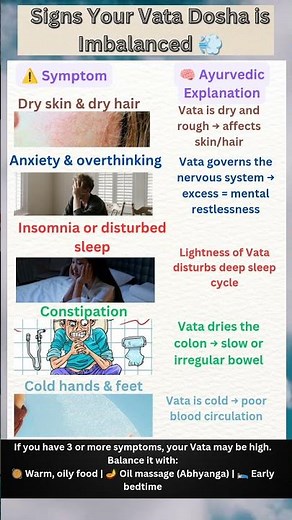5 Signs Your Vata Dosha is Imbalanced 💨 | Ayurveda Explains!