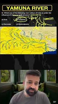 Yamuna River System | Ganga Tributary | Geography PYQs | UPSC CDS NDA CAPF