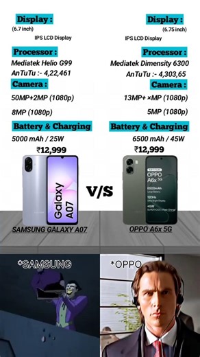 Samsung Galaxy A07 5G vs Oppo A6x 5G Comparison😱 #samsung #oppo