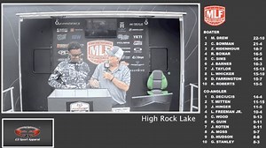 2025 Phoenix Bass Fishing League – High Rock Lake weigh-in (5/10/2025) - Major League Fishing