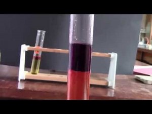 Chlorine Reacting with Iodide and Bromide ions