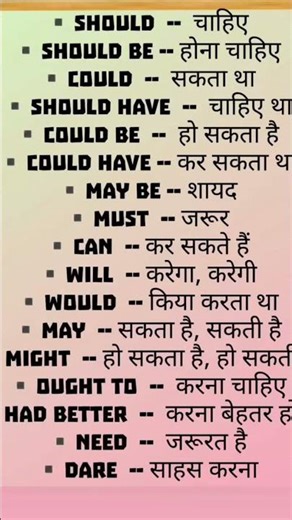 Daily use English speaking practice ✅✅ ll Spoken English ✅✅ ll #english