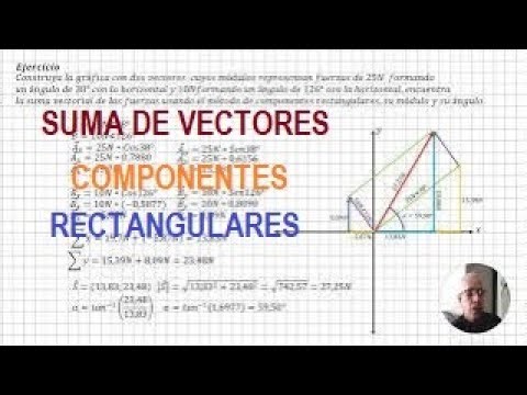 16. Clase No 8: Suma de vectores usando componentes rectangulares