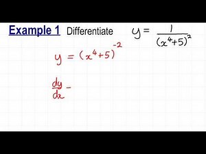 Function of a function rule (Chain Rule from differentiation)