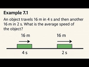 How to Calculate Average Speed