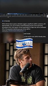 They Say They’re Religious… But This Doesn’t Add Up 👀