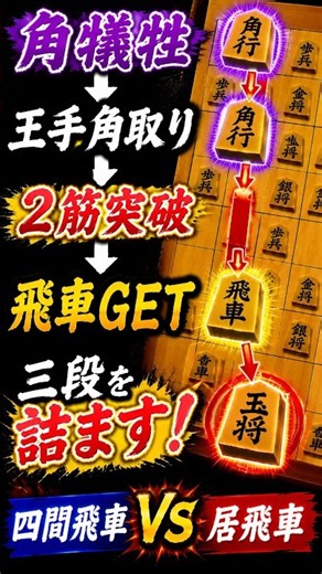 角犠牲→王手角取り→2筋突破→飛車GET→三段を詰ます！【四間飛車VS居飛車】#将棋ウォーズ #shogi #shogiwars
