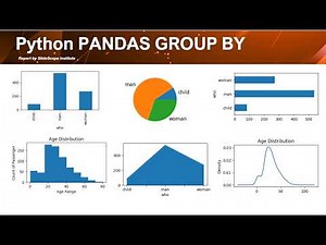 Group By in Python Pandas to Summarize Data - Python Data Analysis Tutorial