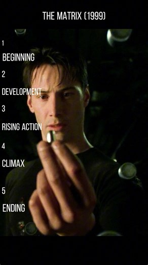 THE MATRIX (1999) – Full Breakdown! The ULTIMATE Sci-Fi Action Thriller About Reality… and Choice!
