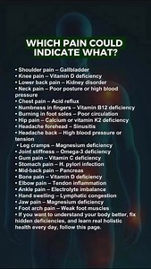 Different types of pain can signal specific underlying issues—like nutrient deficiencies, organ stress, circulation problems, or inflammation. Recognizing these signals helps you address root causes rather than just masking symptoms. Follow for daily insights on understanding your body and holistic health.#HealthTips #BodySignals #HolisticHealth #WellnessJourney #NutritionAwareness #PainRelief #MindBodyHealth #VitaminDeficiency #NaturalHealing #DailyWellness #HealthyLifestyle | Daily wellneess