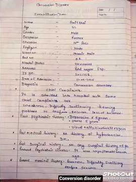 conversion Disorder nursing care plan #ncp #mentalhealth #mhn #study #motiva #youthmental