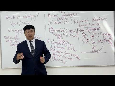 Саясаттану: Саяси идеология