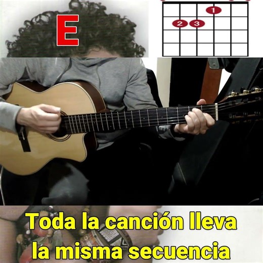 Ana Maria, Cabas + acordes para guitarra #guitarra #tutorial #cover